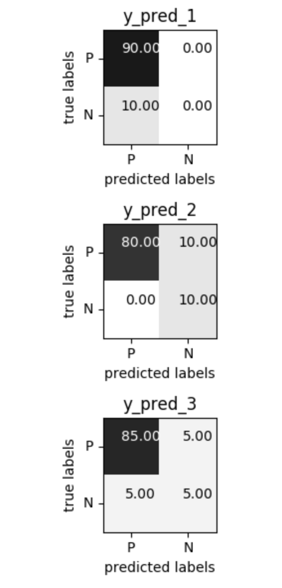 confusion_matrix_col.png