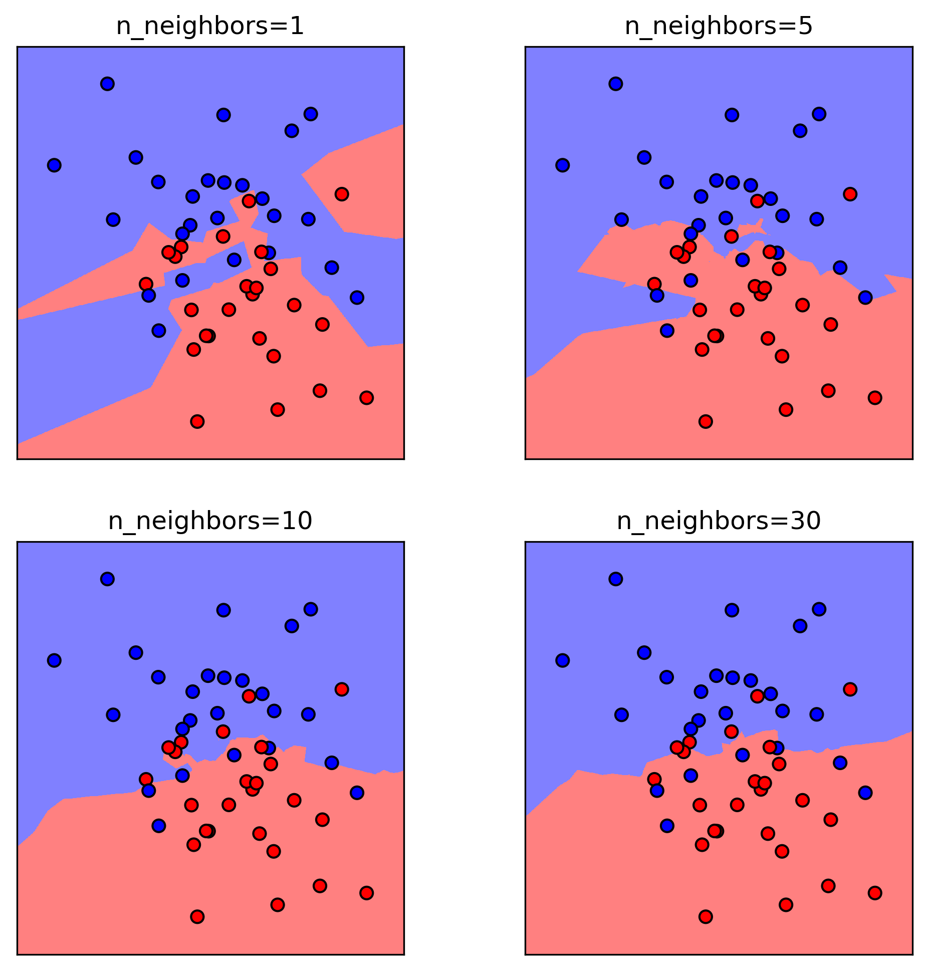 knn_boundary_varying_k.png