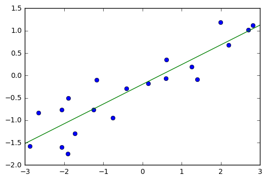 linear_regression_1d.png