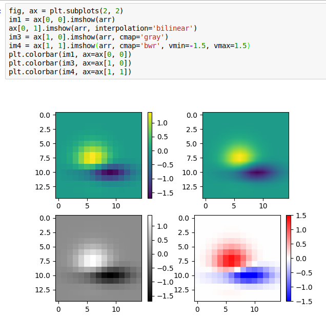 matplotlib_heatmap.png