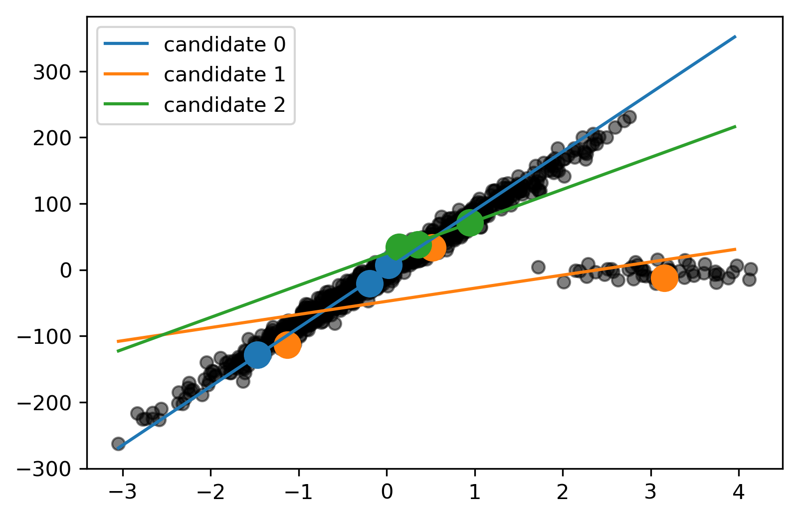 ransac_algorithm.png