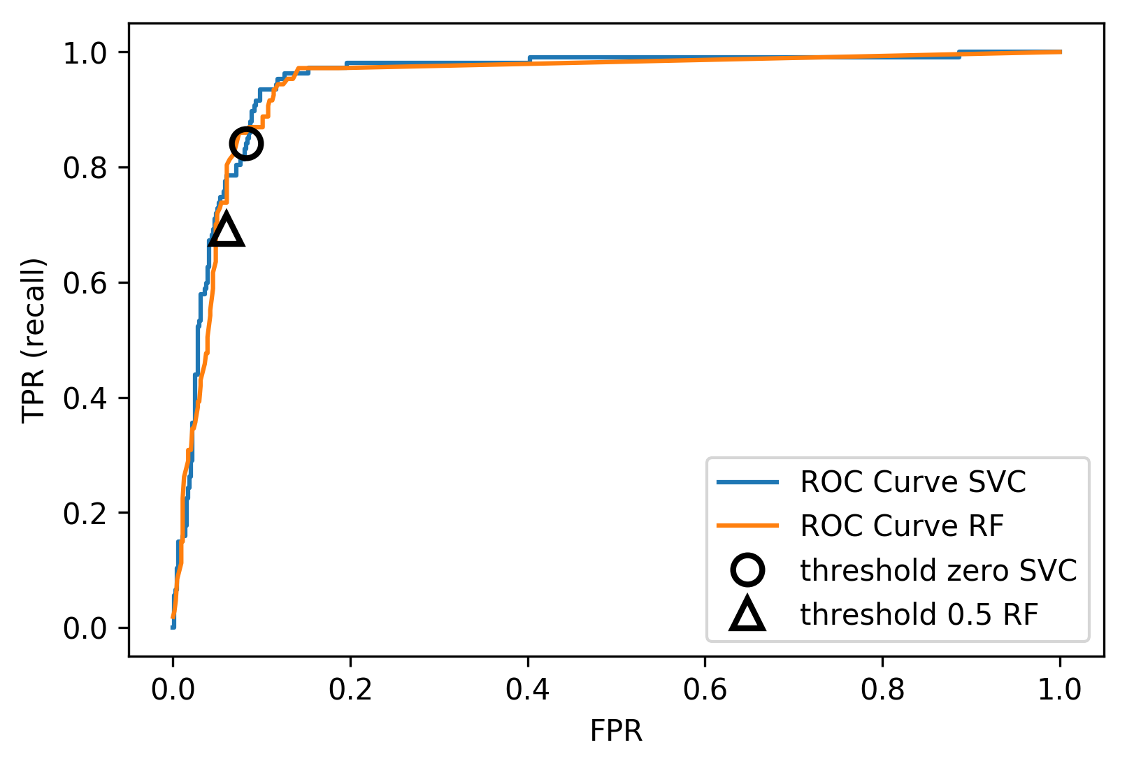 roc_curve.png