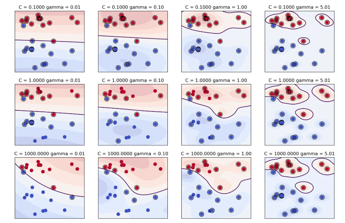 svm_grid.png