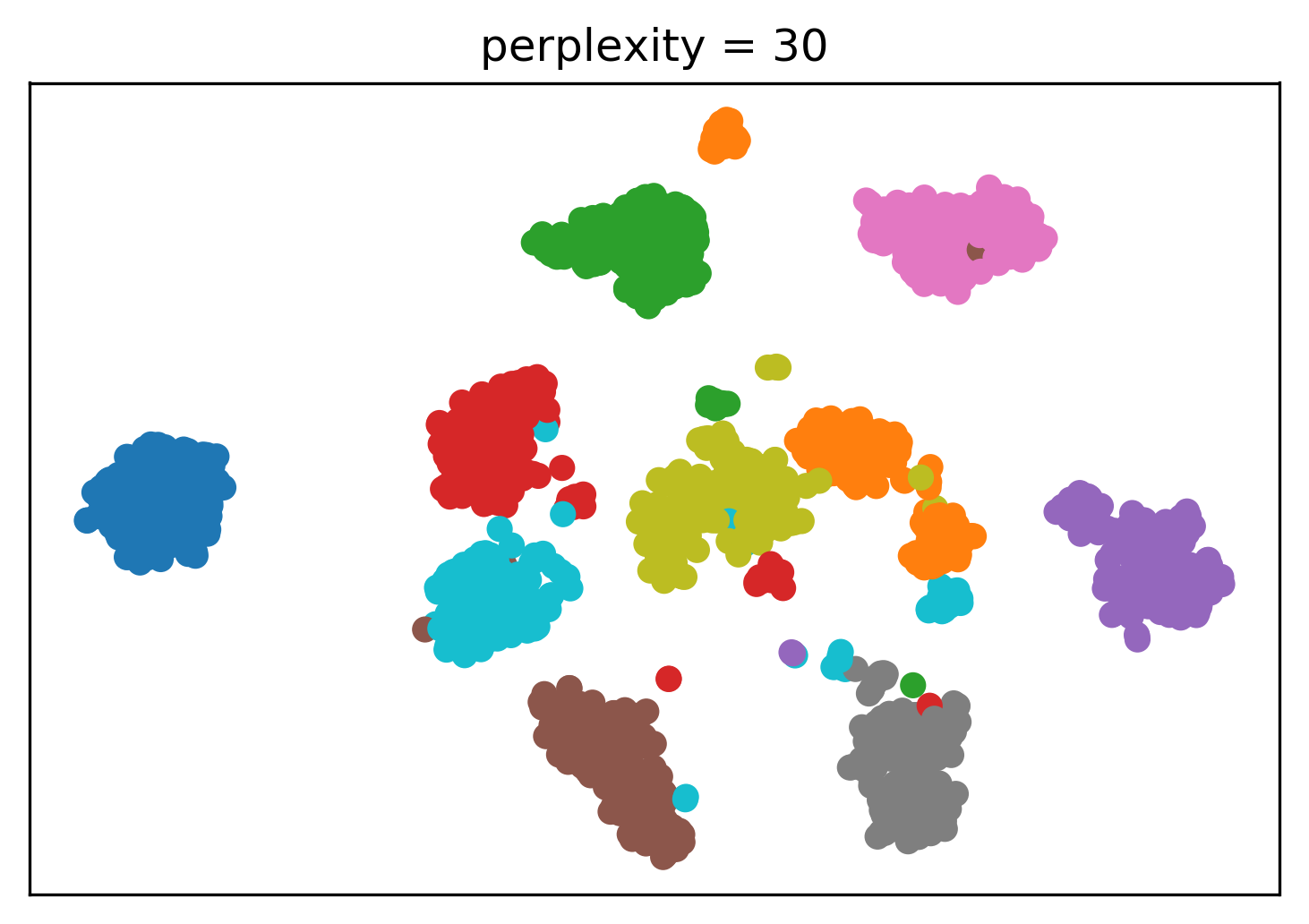 tsne-tuning-30.png